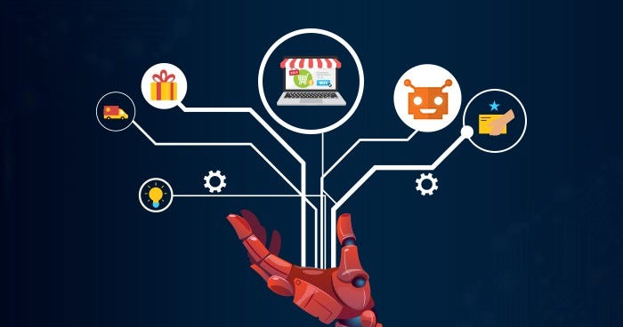 The role of AI personalized ecommerce experience