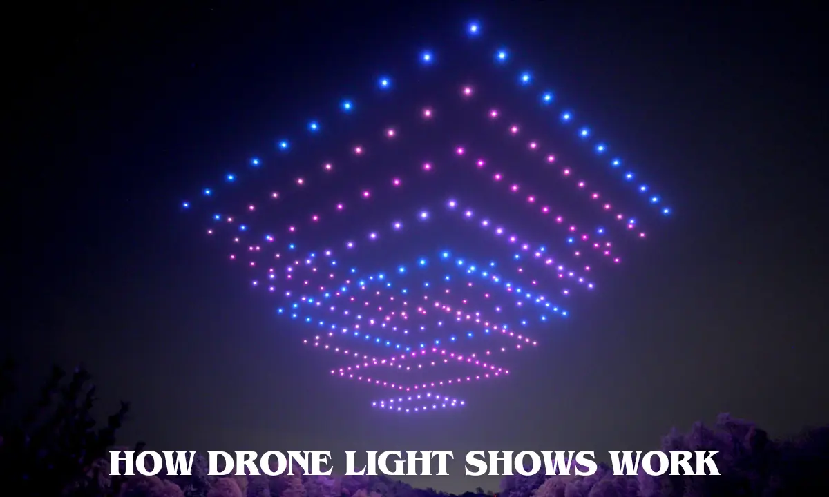 How drone light shows work